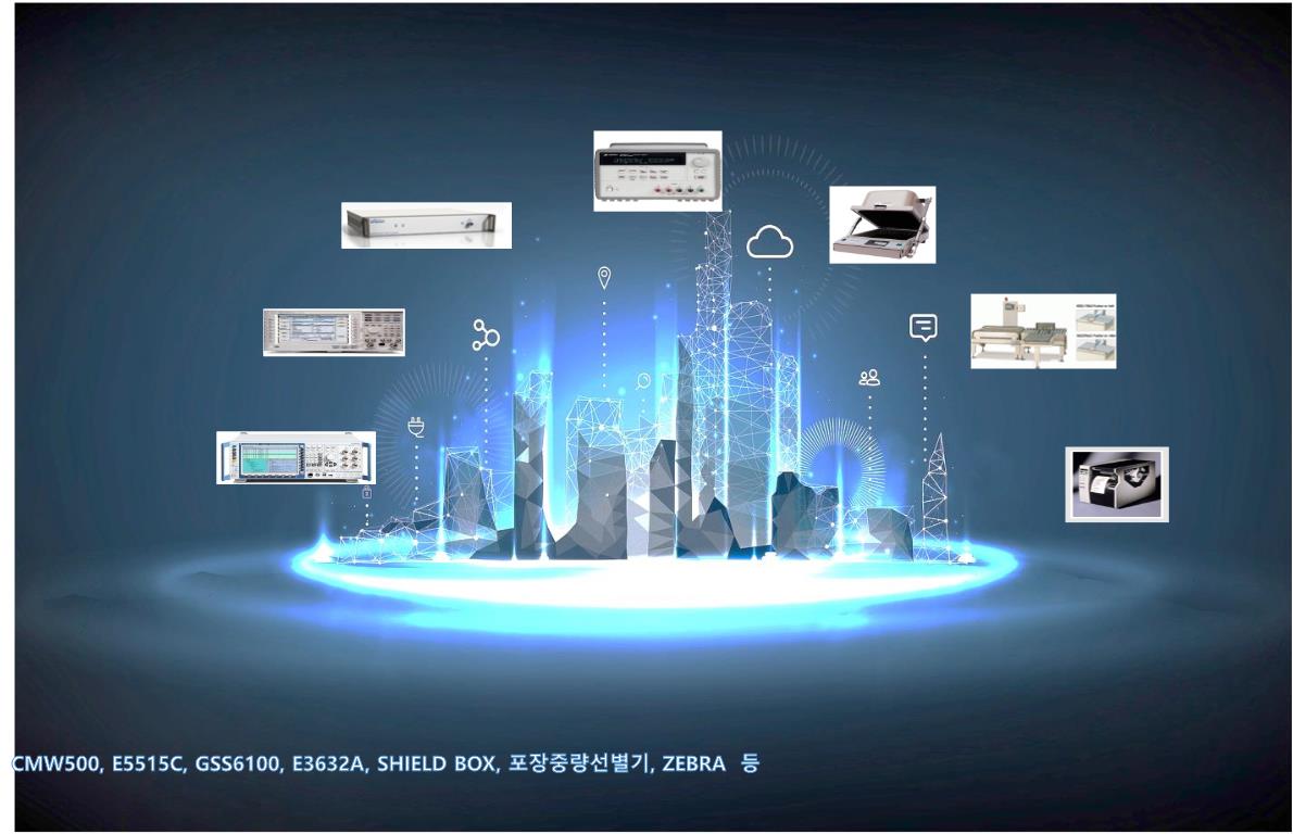 Image module