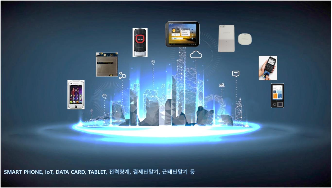 Image module